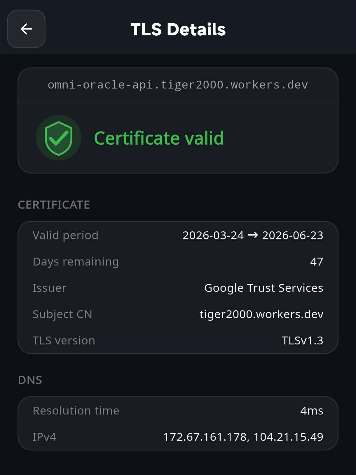 TLS certificate details