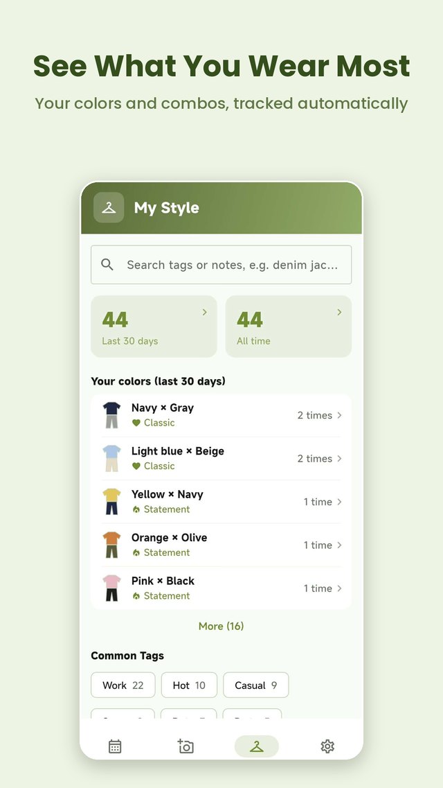 My Style stats