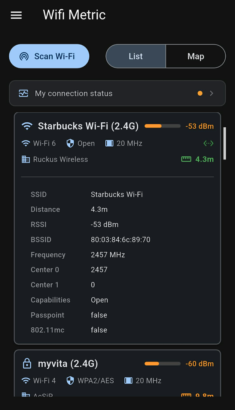 List View – expanded detail